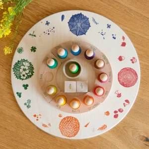 PLATAFORMA 4 ESTACIONES 4 ELEMENTOS