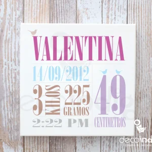 Cuadro de nacimiento Tipográfico 2 Birds